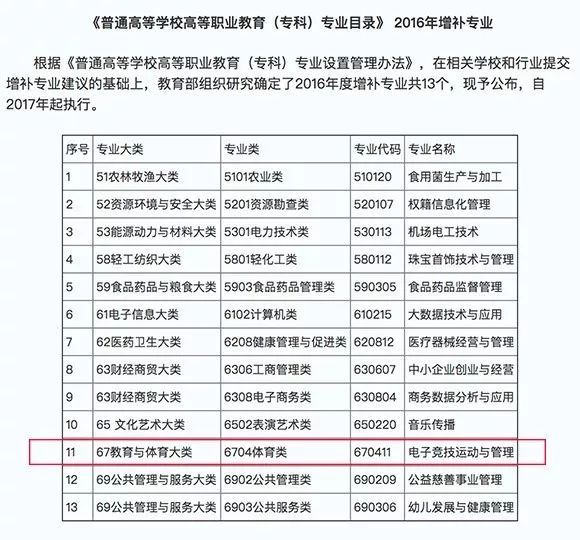 電競專業(yè).jpeg