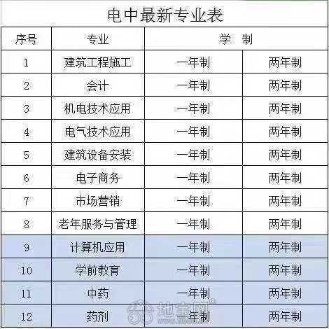 1577098715889036.jpg 中央電中.jpg