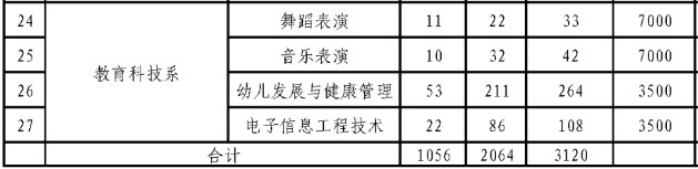 1633662114799788.png image.png