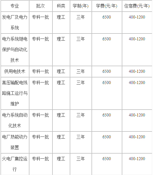 1634010332482859.png image.png