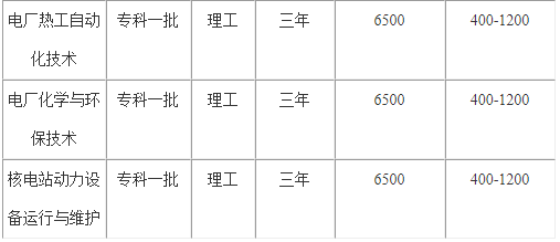 1634010361297564.png image.png