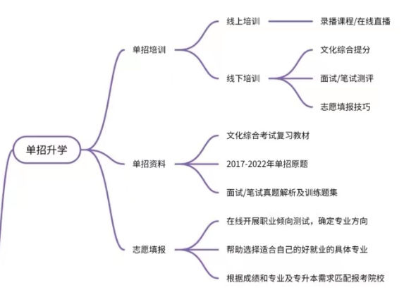 1721796732105478.png image.png