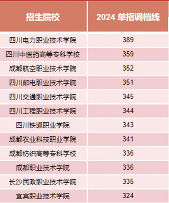 1753086290414784.png image.png